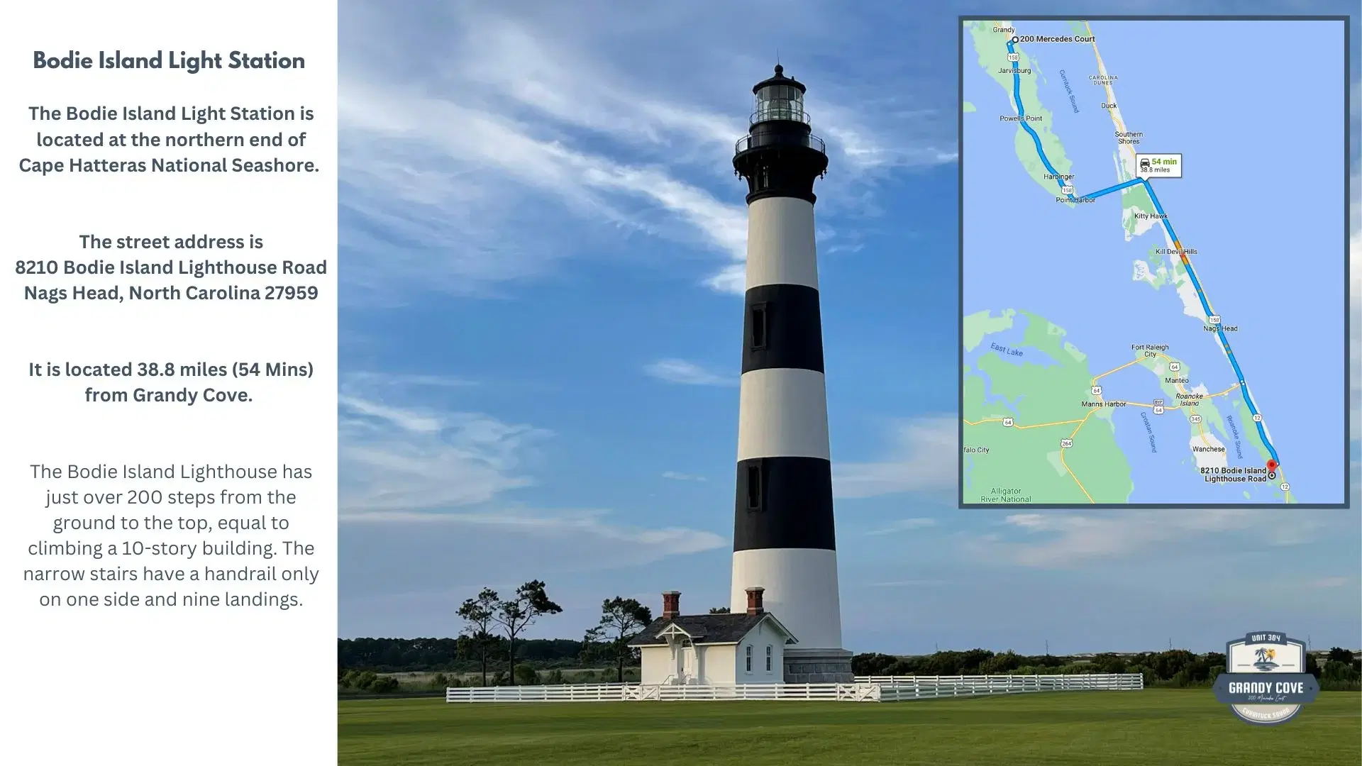Bodie Island Lighthouse on the Outer Banks of North Carolina